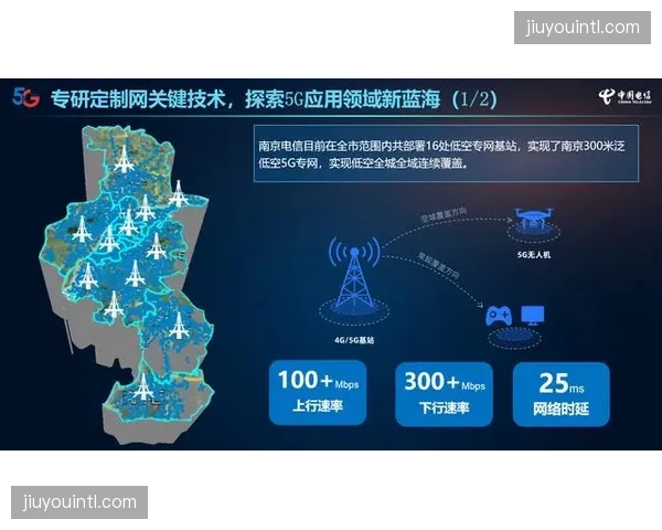5G-Advanced专网正为无人机航拍提供稳定的回传带宽